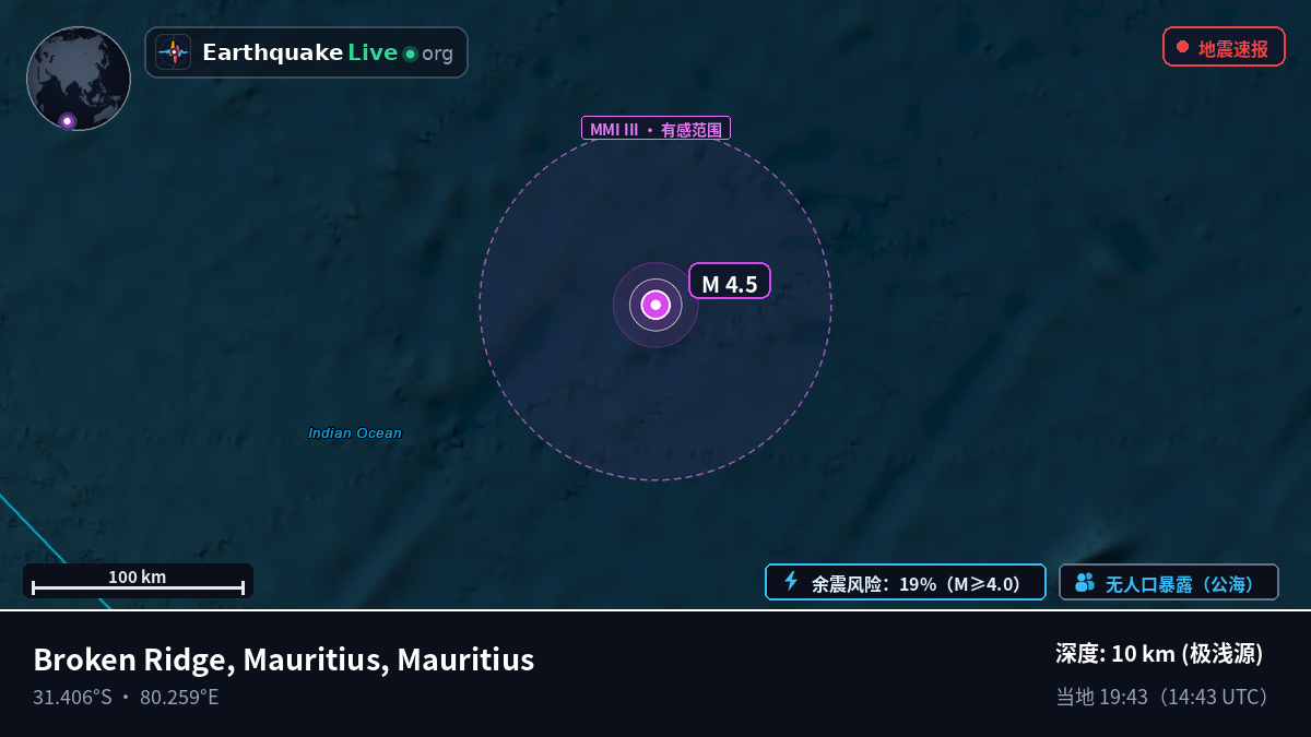 印度洋 (Mauritius)