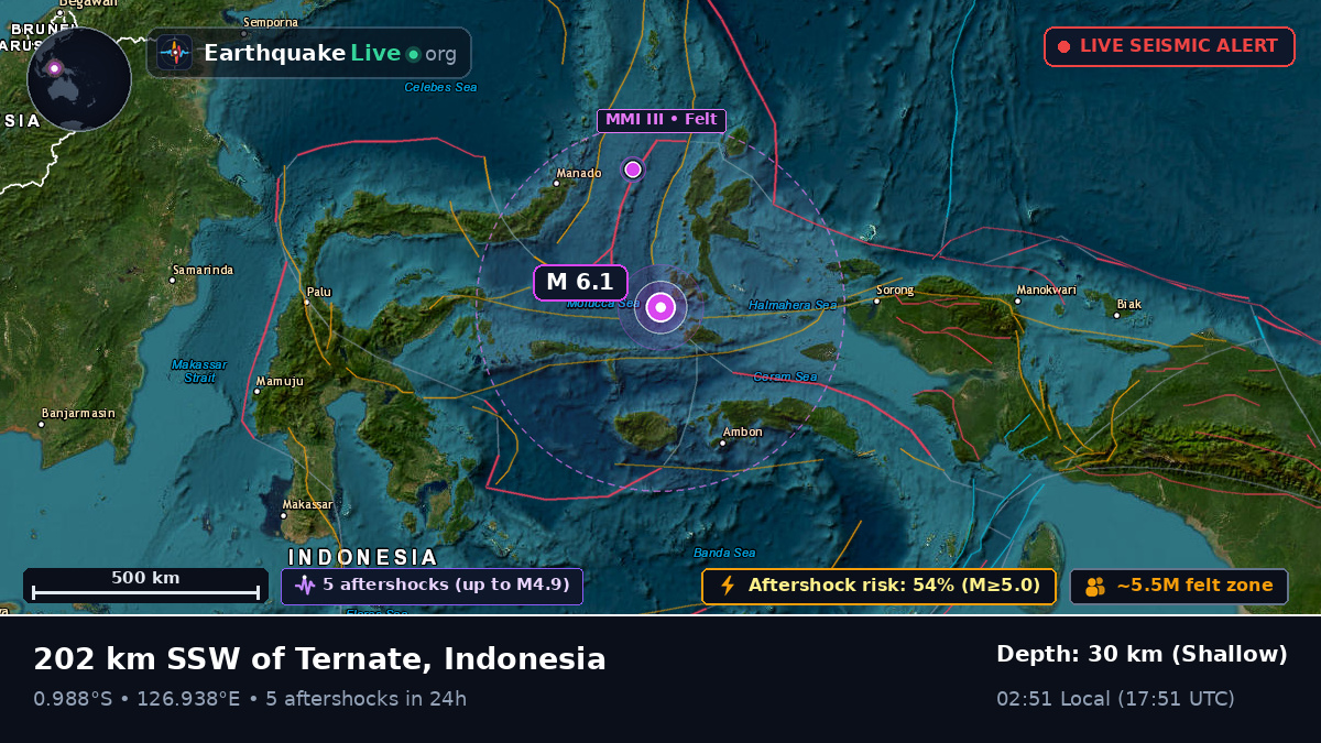 Molucca Sea (Indonesia)