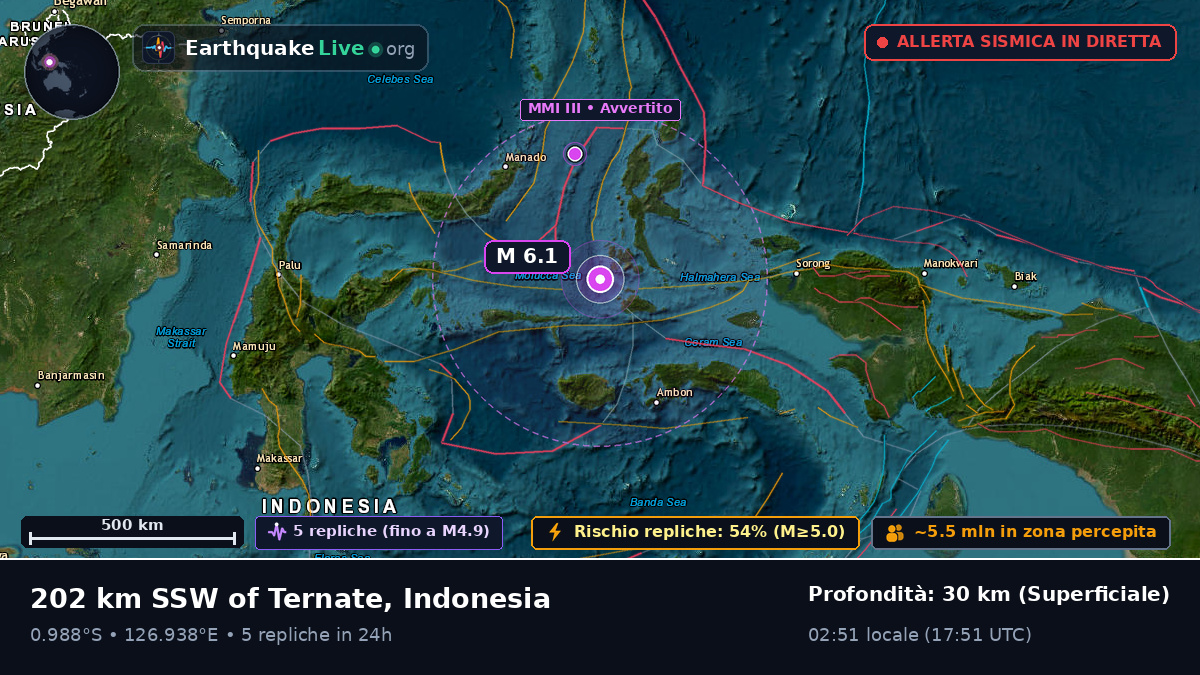 Mare delle Molucche (Indonesia)