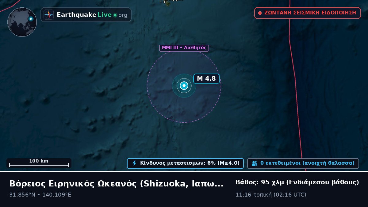 Βόρειος Ειρηνικός Ωκεανός (Ιαπωνία)