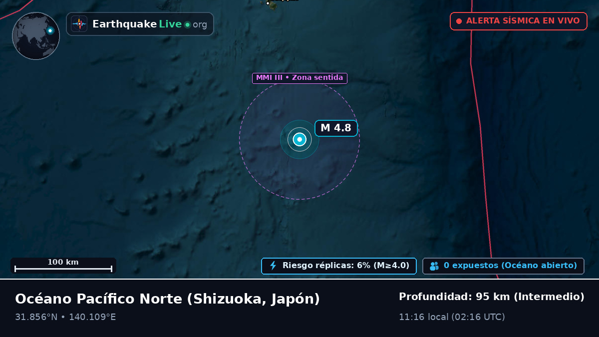 Océano Pacífico Norte (Japón)