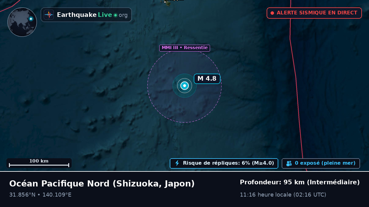 Océan Pacifique Nord (Japon)