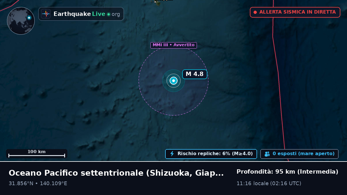 Oceano Pacifico settentrionale (Giappone)