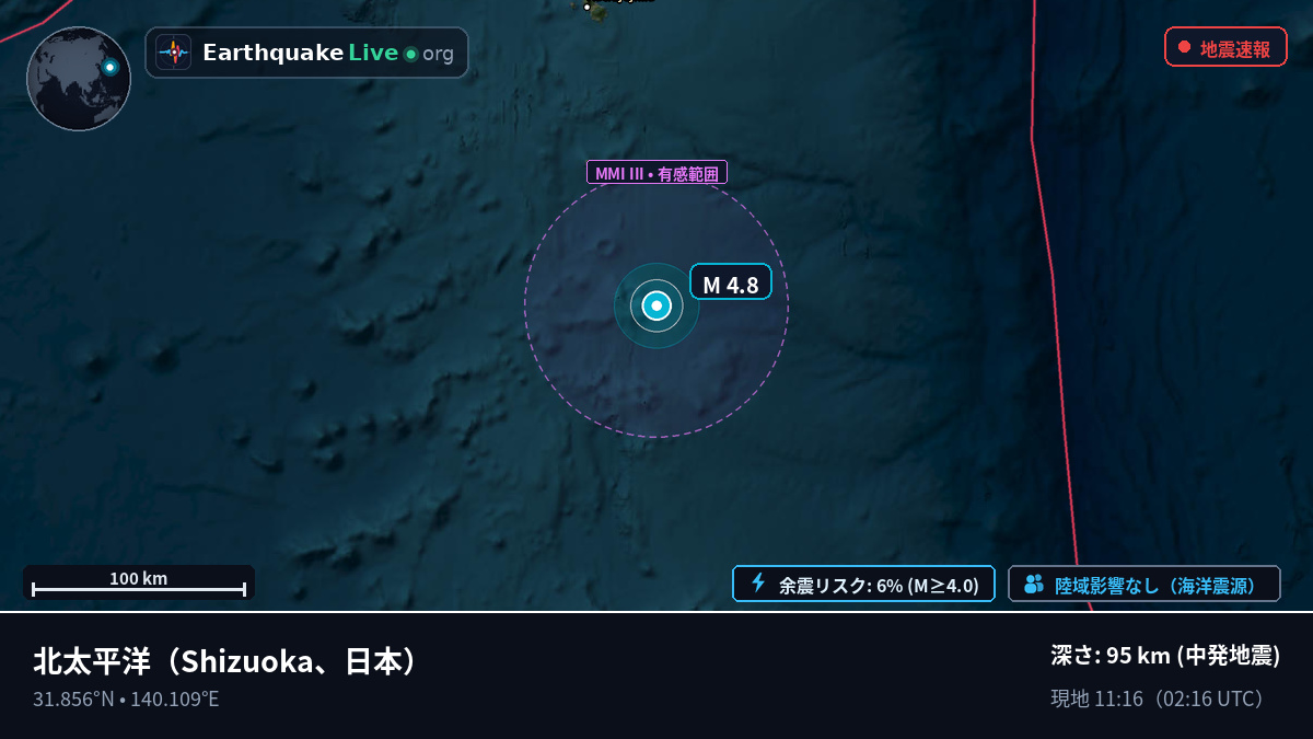 北太平洋 (日本)