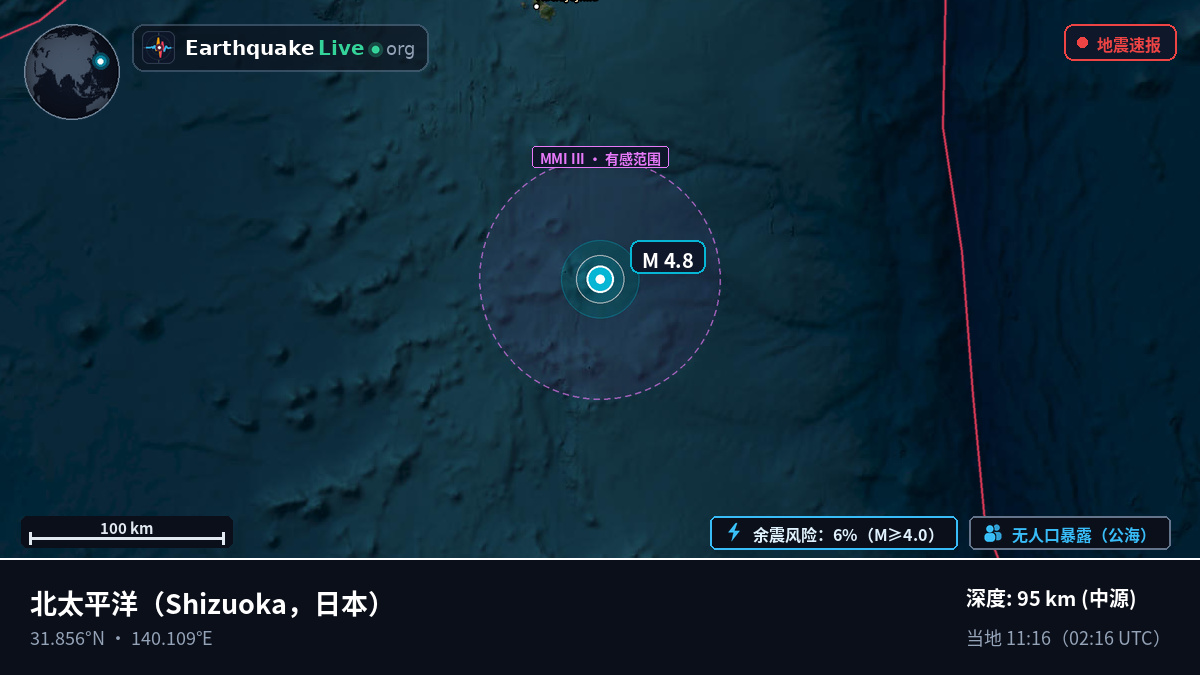 北太平洋 (日本)