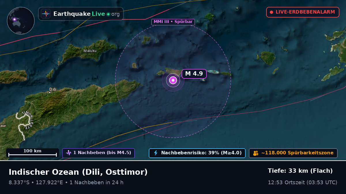Indischer Ozean (Osttimor)