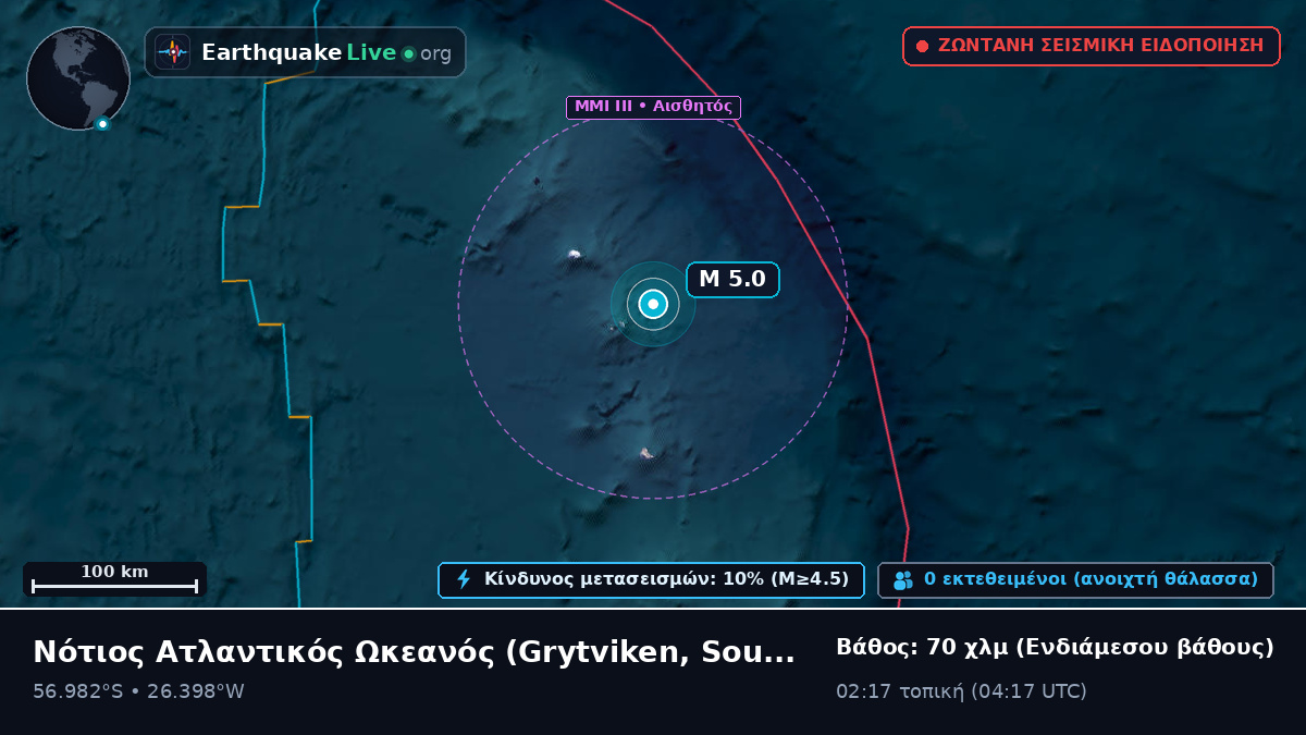 Νότιος Ατλαντικός Ωκεανός (South Georgia and the Islands)