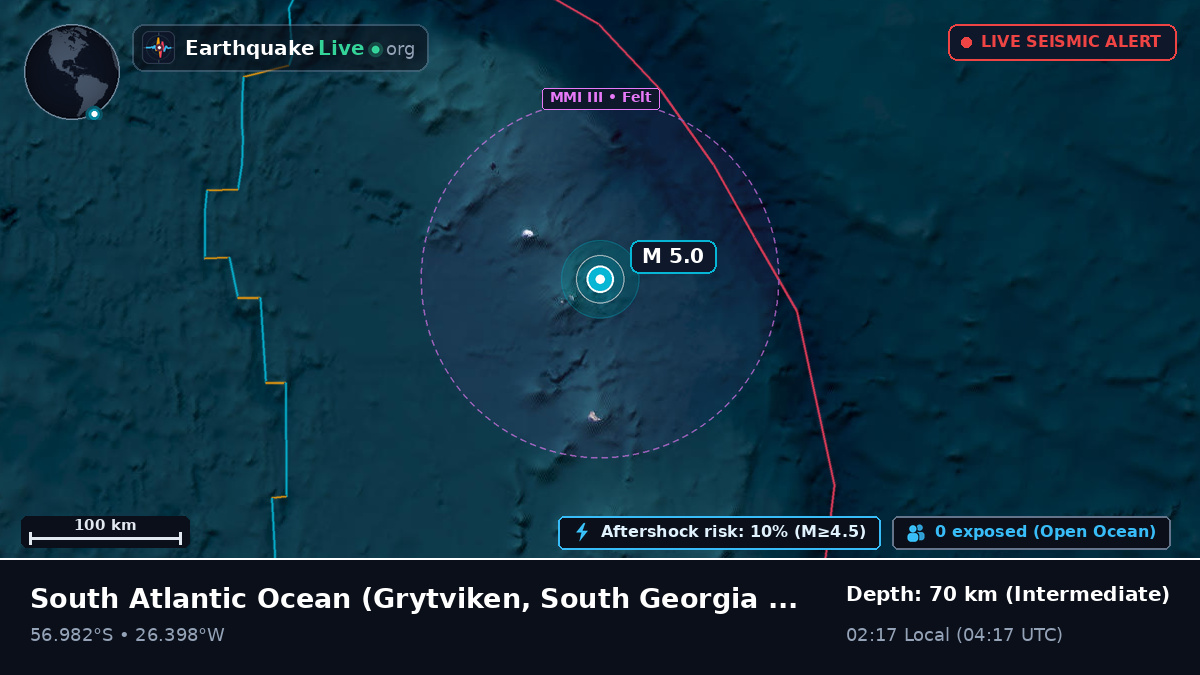 South Atlantic Ocean (South Georgia and the Islands)