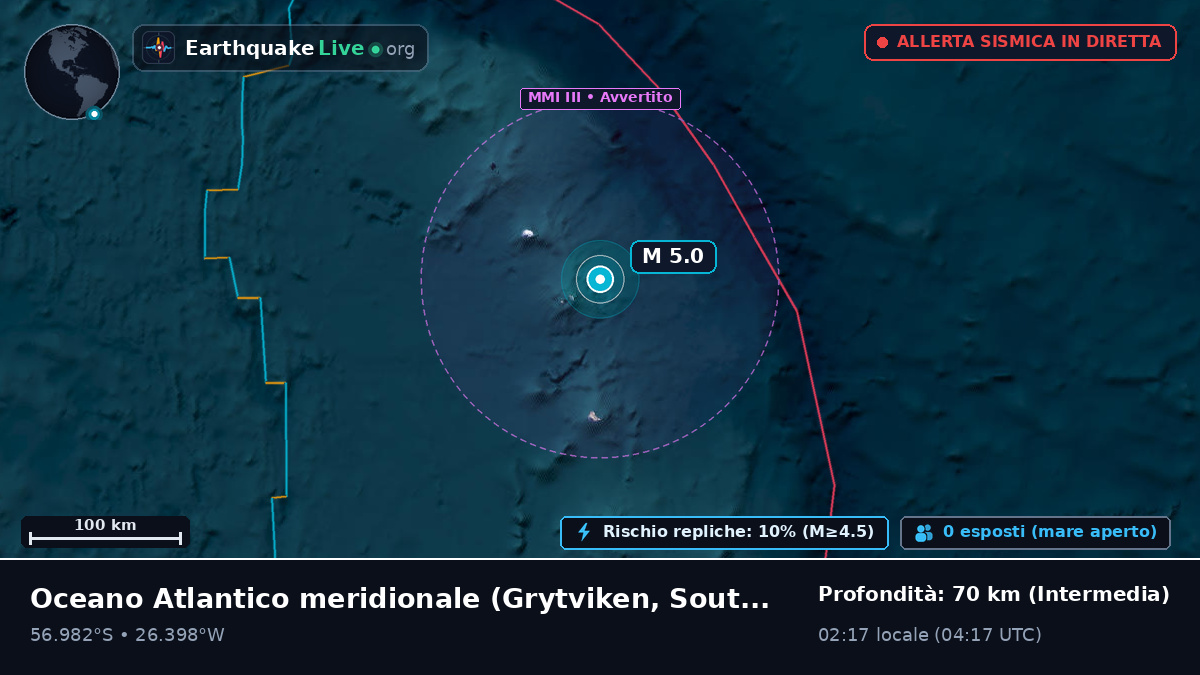 Oceano Atlantico meridionale (South Georgia and the Islands)