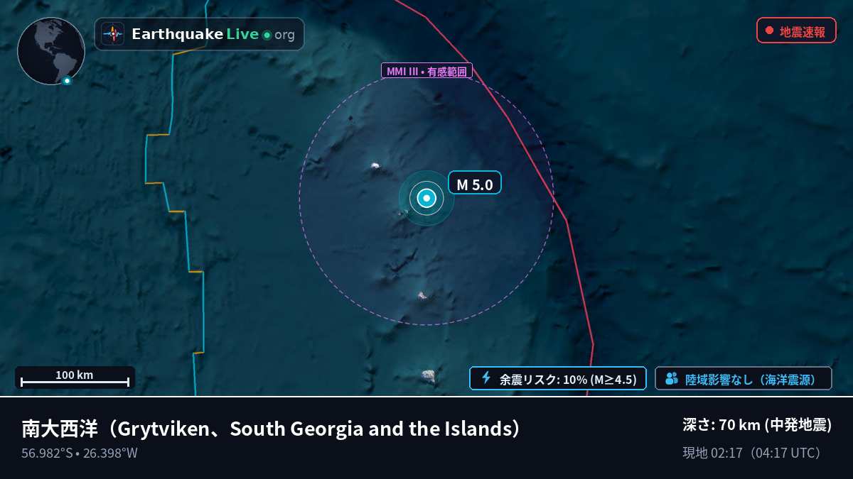 南大西洋 (South Georgia and the Islands)