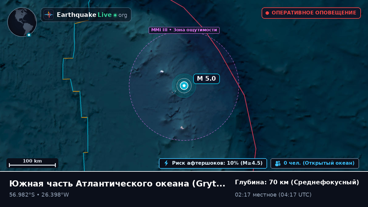 Южная часть Атлантического океана (South Georgia and the Islands)
