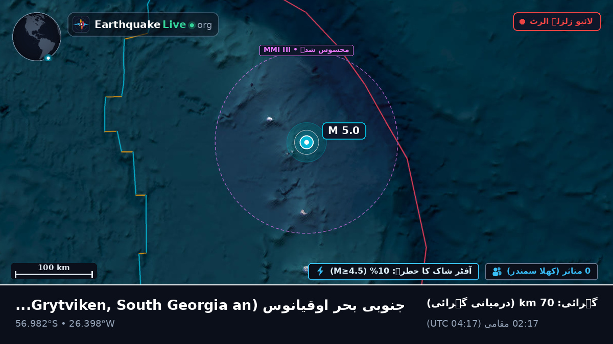 جنوبی بحر اوقیانوس (South Georgia and the Islands)