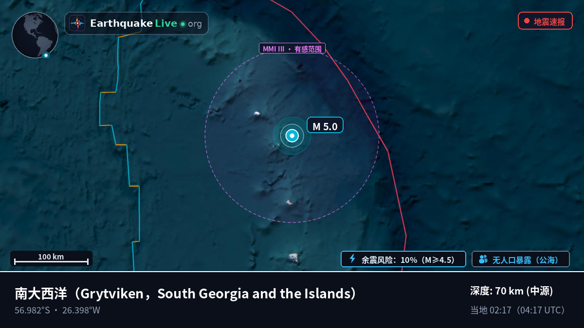南大西洋 (South Georgia and the Islands)
