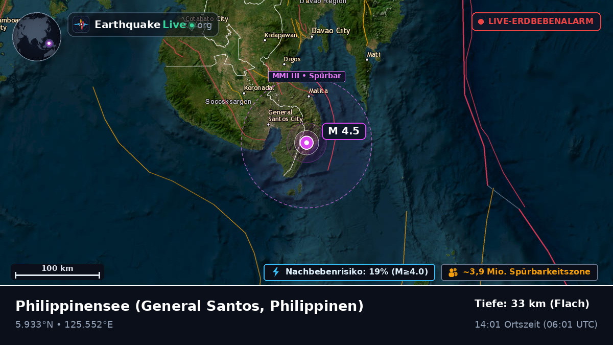 Philippinensee (Philippinen)