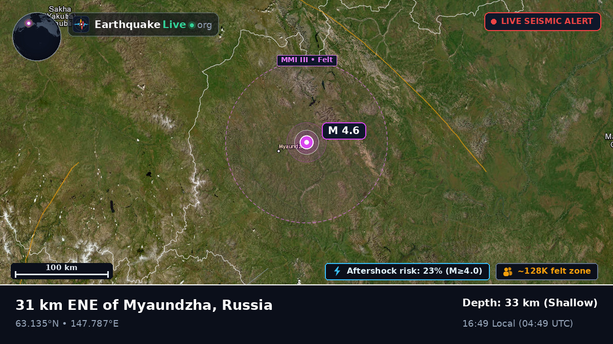 Maga Buryatdan, Russia