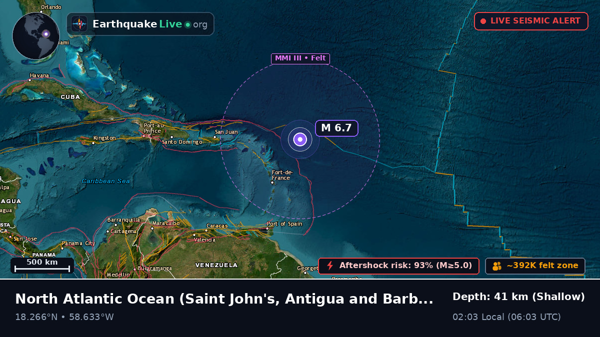 North Atlantic Ocean (Antigua and Barbuda)