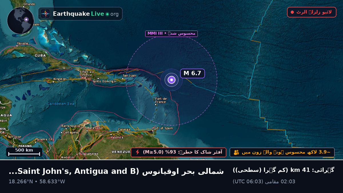 شمالی بحر اوقیانوس (Antigua and Barbuda)