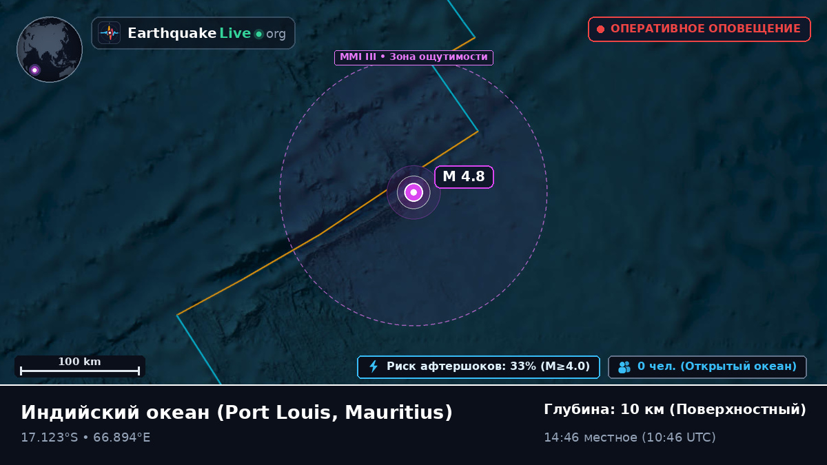 Индийский океан (Mauritius)