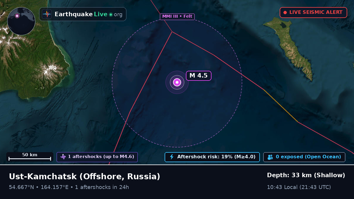Off the coast of Ust-Kamchatsk, Russia