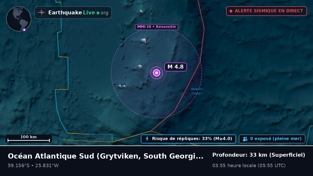 Océan Atlantique Sud (South Georgia and the Islands)