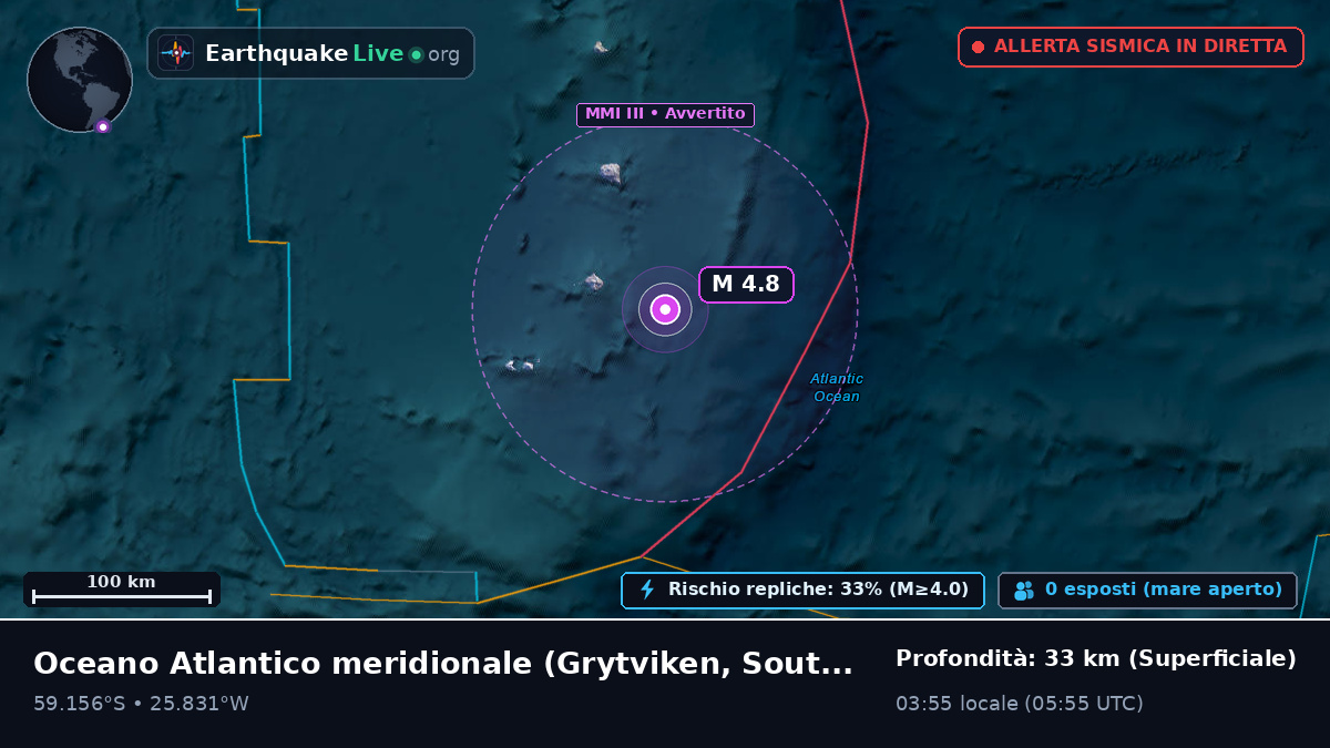 Oceano Atlantico meridionale (South Georgia and the Islands)