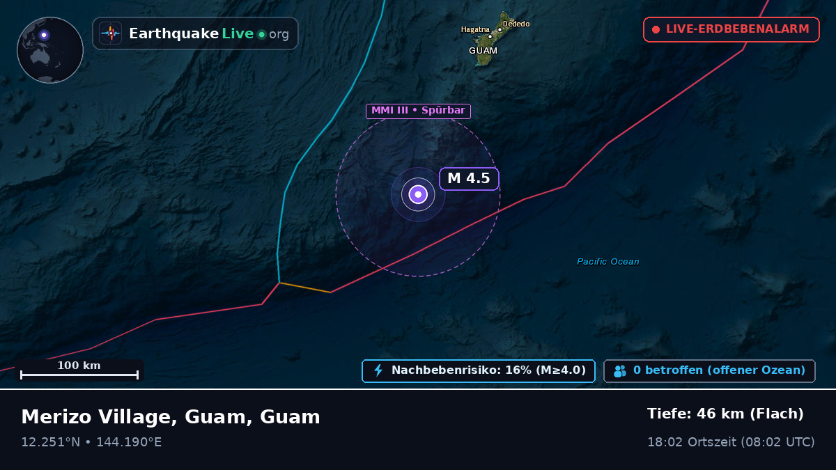 Philippinensee (Guam)