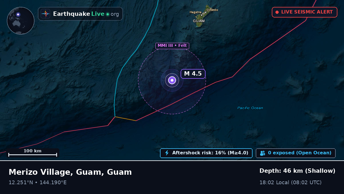 Philippine Sea (Guam)
