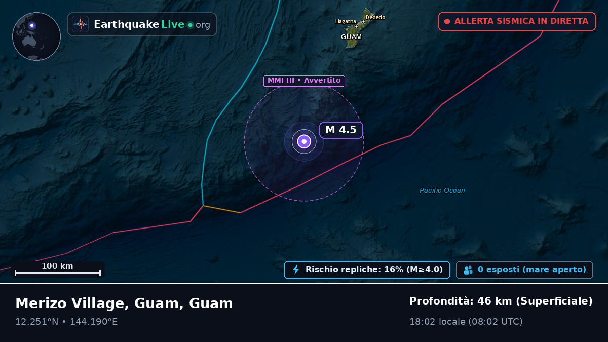 Mare delle Filippine (Guam)