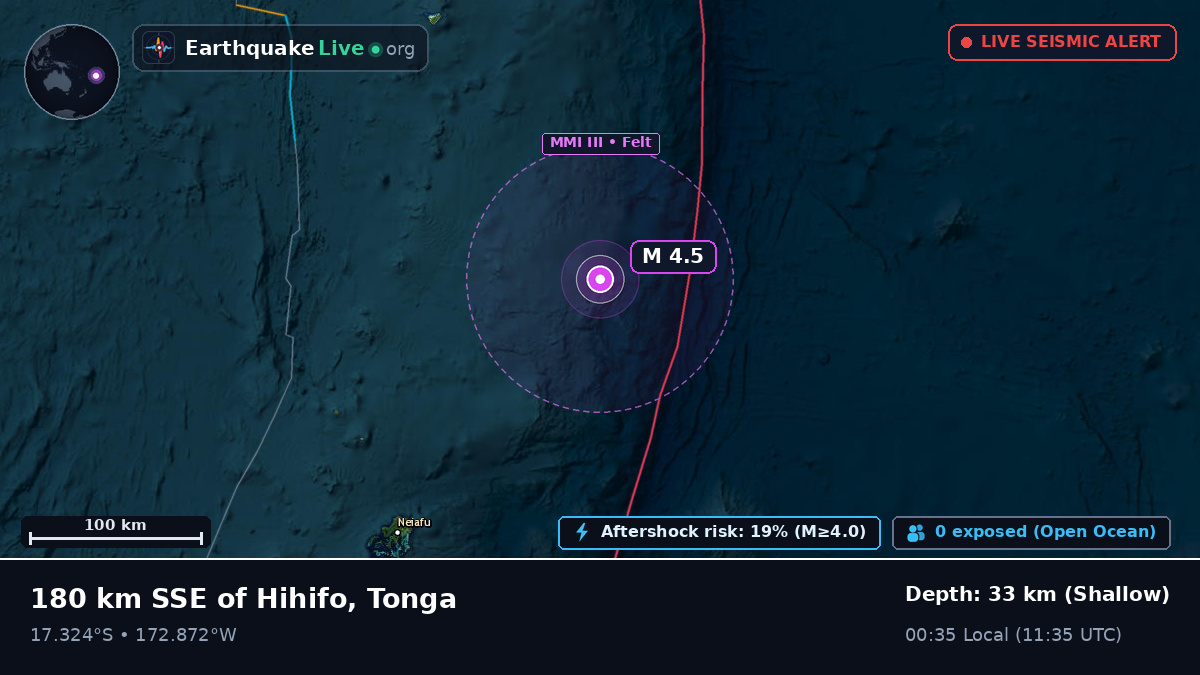 Off the coast of Neiafu, Tonga
