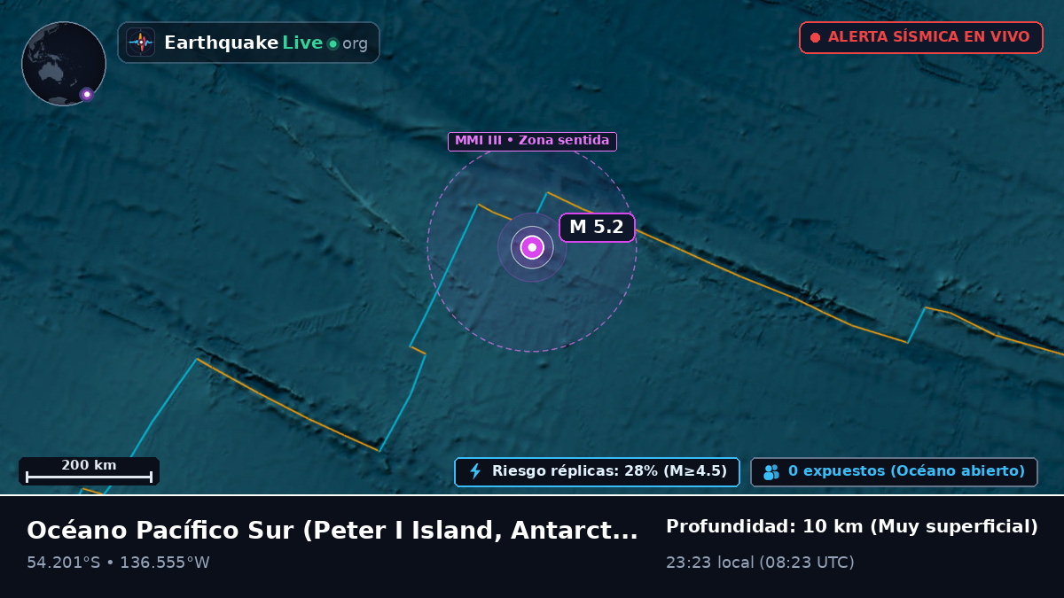 Océano Pacífico Sur (Antarctica)