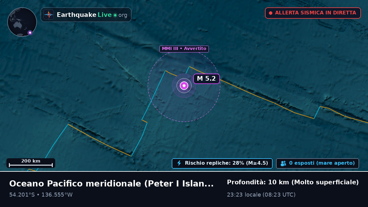 Oceano Pacifico meridionale (Antarctica)