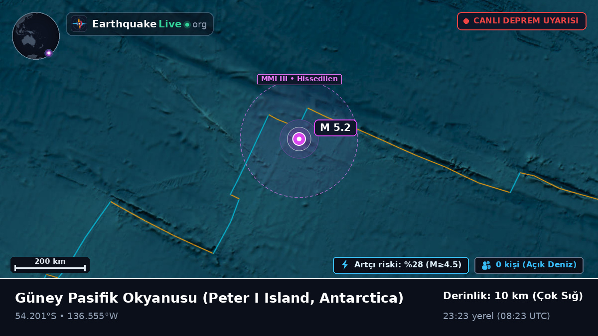 Güney Pasifik Okyanusu (Antarctica)