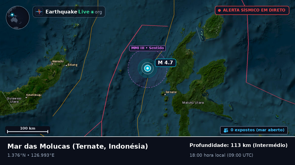 Mar das Molucas (Indonésia)