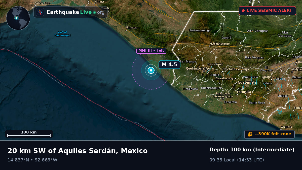 Off the coast of Tapachula, Mexico