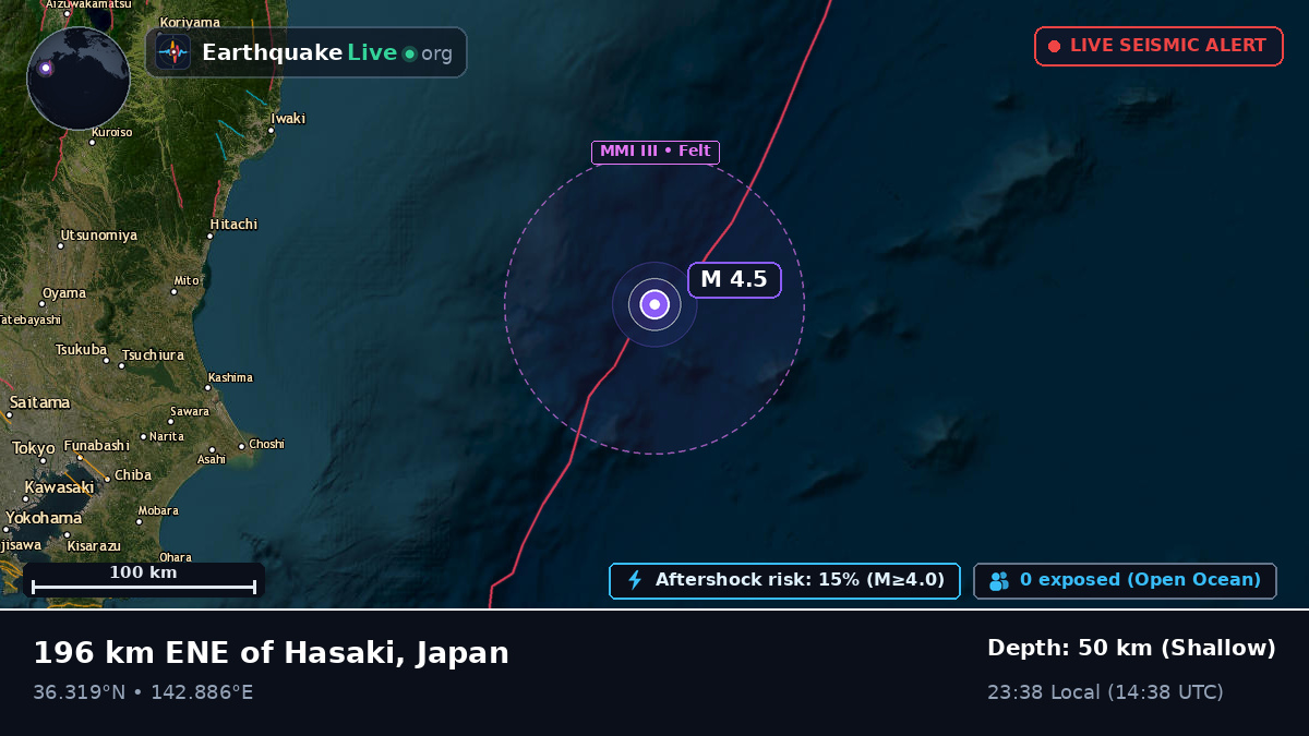 Off the coast of Iwaki, Japan