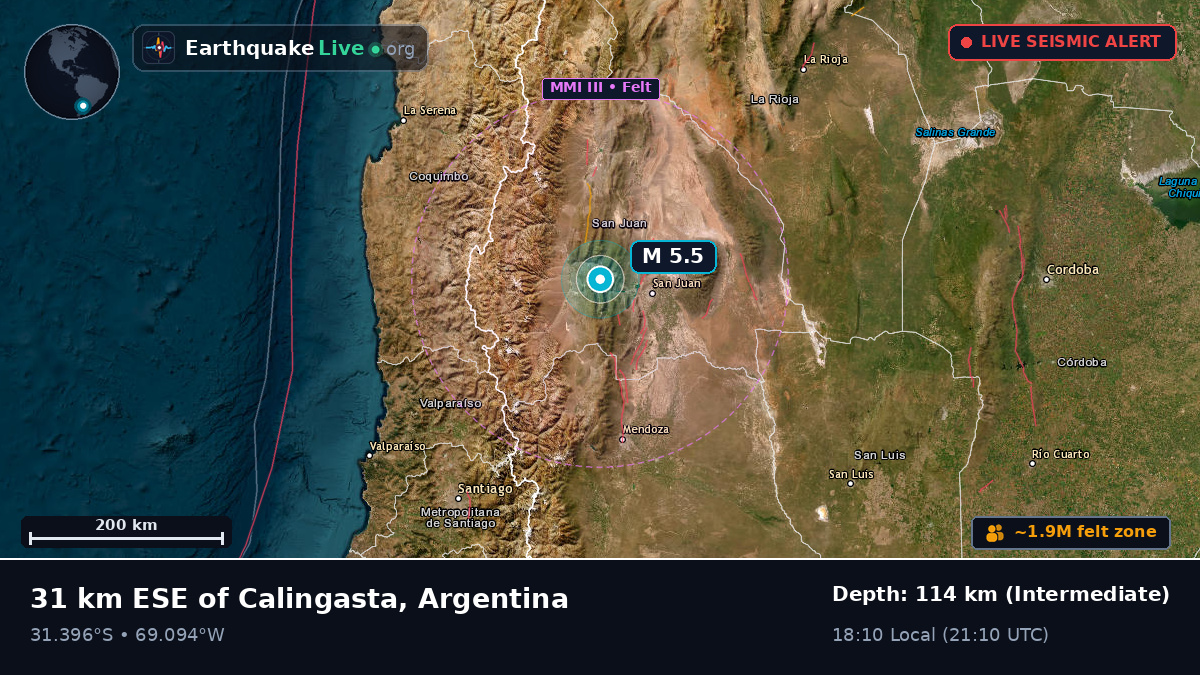 San Juan, Argentina