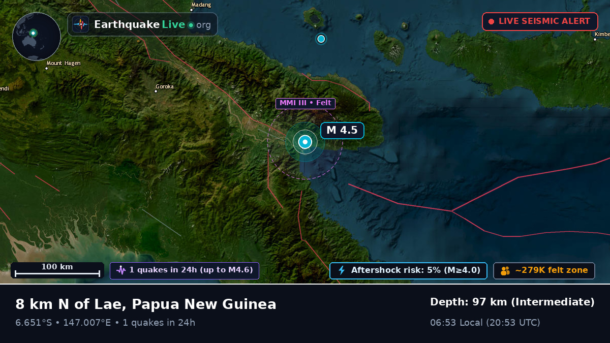 Lae, Morobe, Papua New Guinea