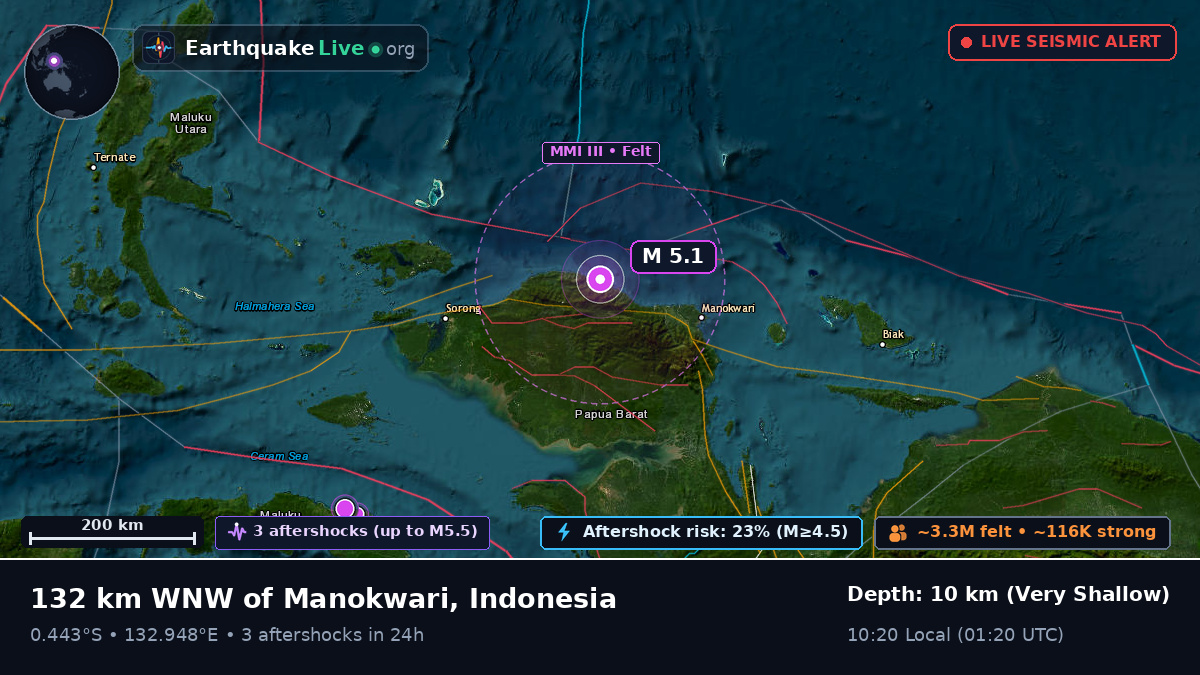 Off the coast of Sorong, Indonesia