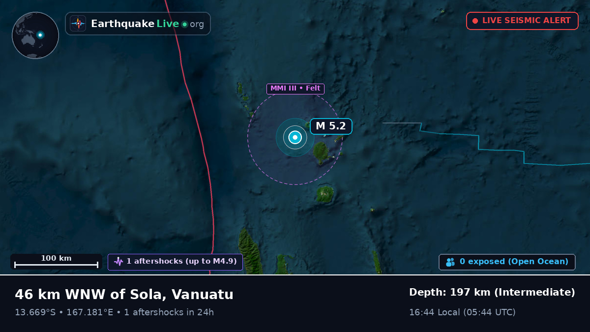 Off the coast of Luganville, Vanuatu