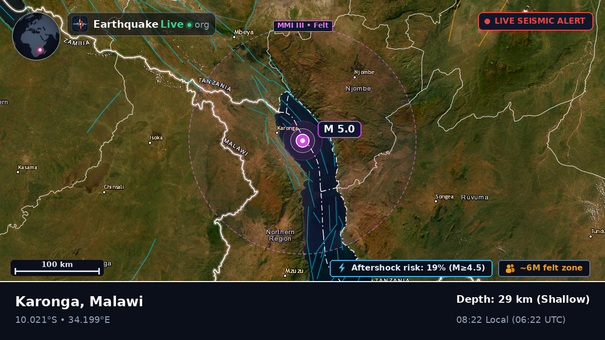 Karonga, Chitipa, Malawi