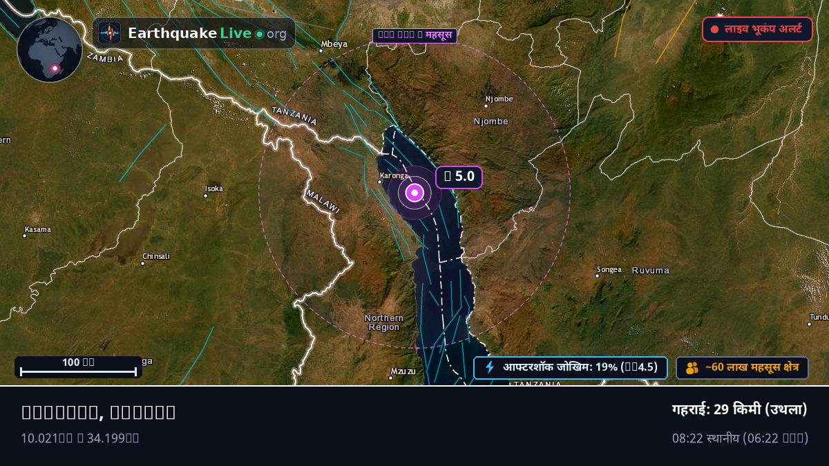 Karonga, Chitipa, Malawi
