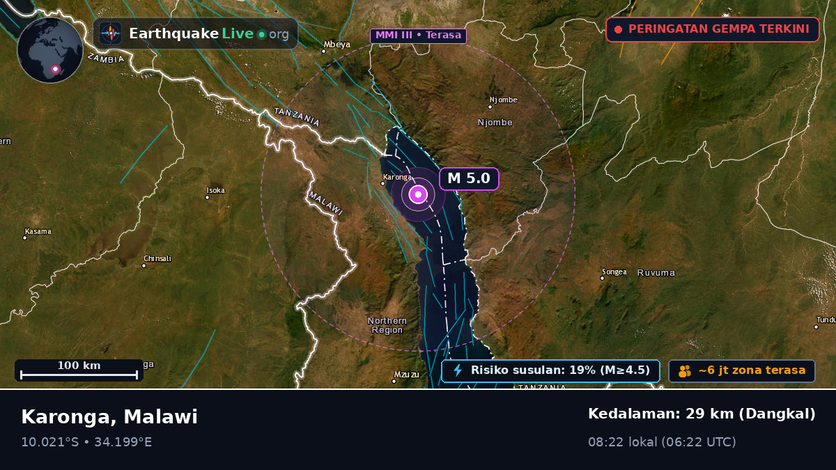 Karonga, Chitipa, Malawi