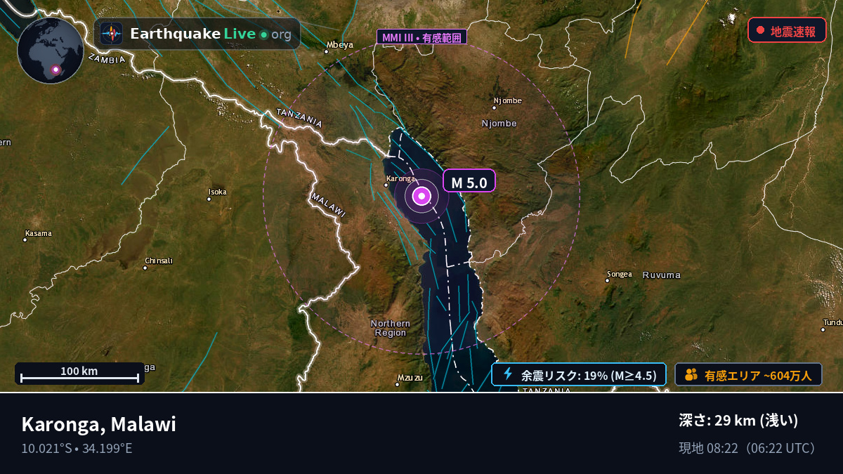 Karonga, Chitipa, Malawi