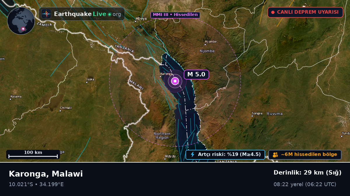 Karonga, Chitipa, Malawi