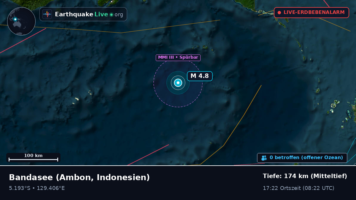 Bandasee (Indonesien)