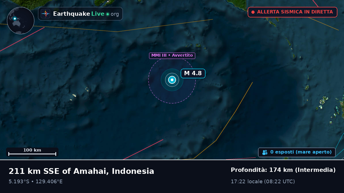 Mare di Banda (Indonesia)