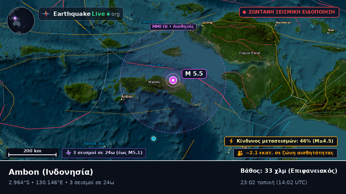 Maluku, Ινδονησία