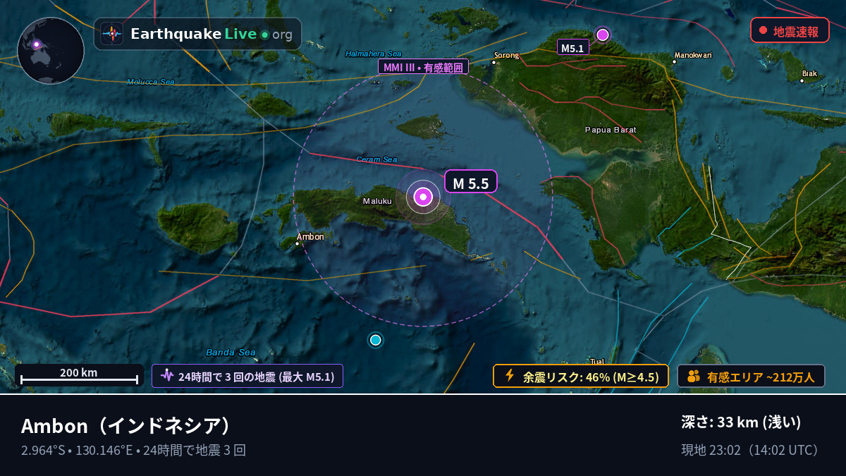 Maluku, インドネシア