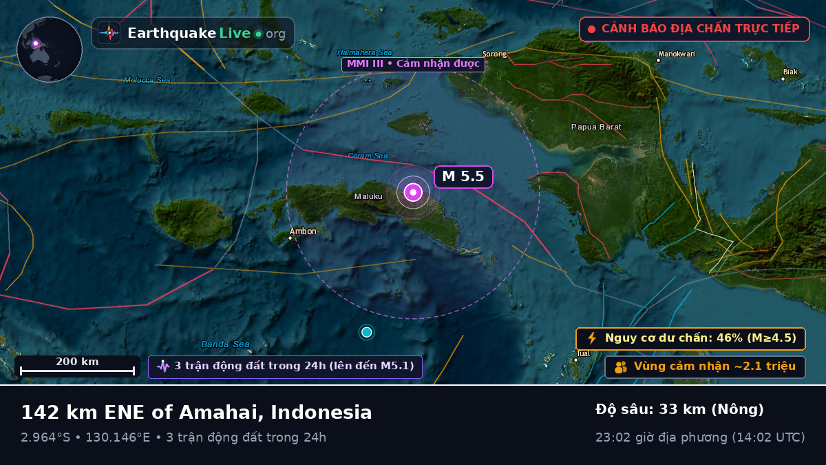 Maluku, Indonesia