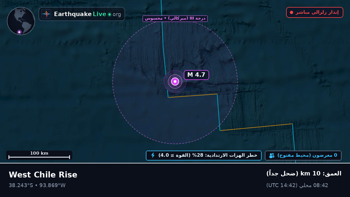 جنوب المحيط الهادئ (تشيلي)